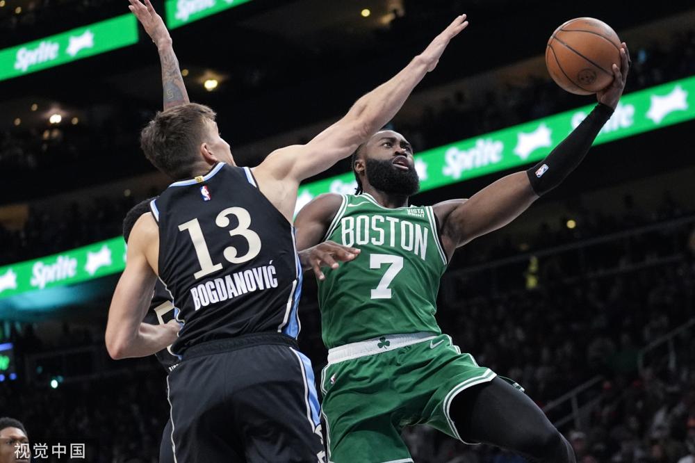 每一次训练 每一次训练